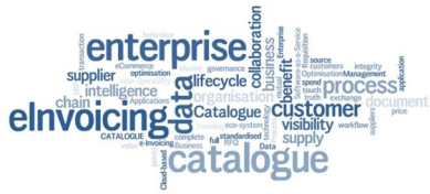 eInvoicing-medium eInvoicing-medium